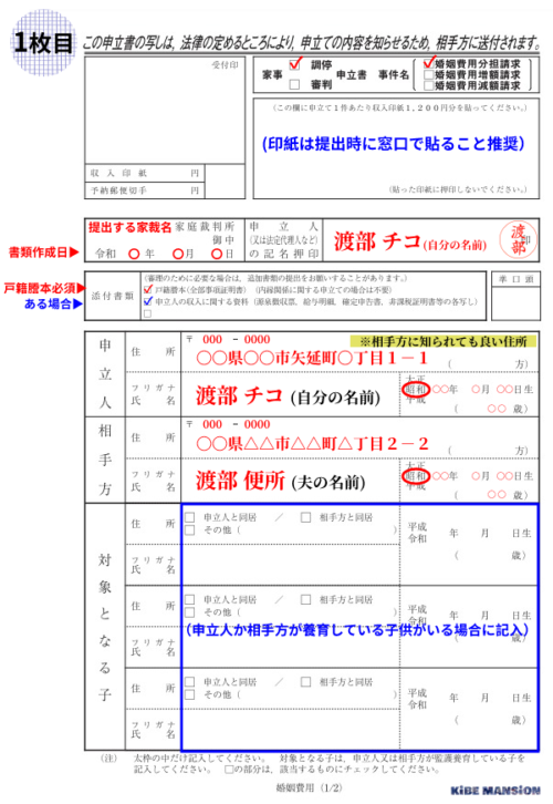 婚費調停申立書の書き方例1枚目