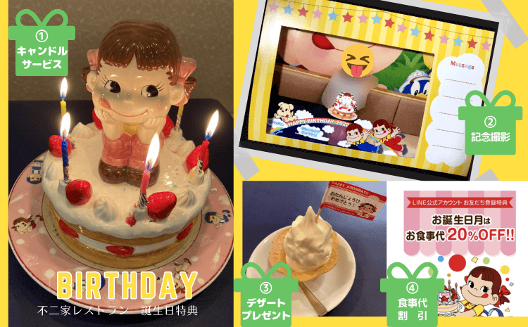 いくら得できる セルフ誕生日祝い選手権 横浜編