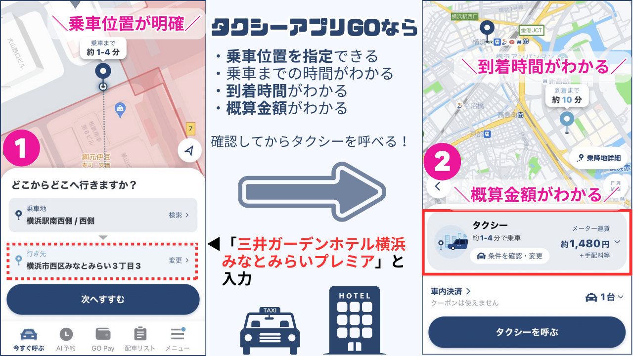 タクシーアプリGOでMGH横浜アクセス