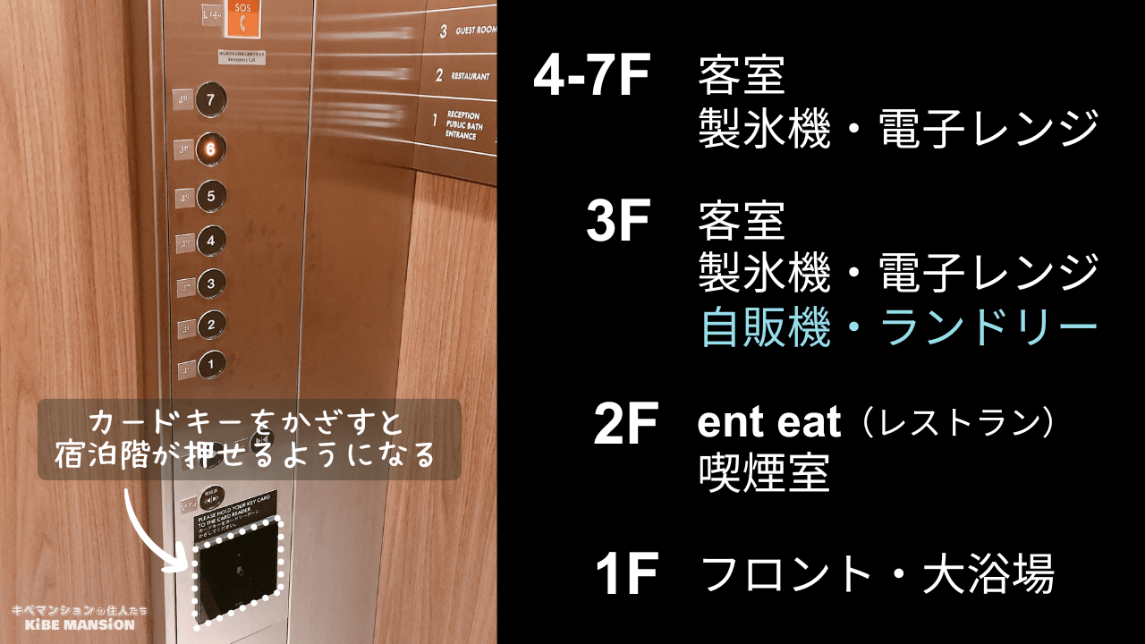 ホテルコメント横浜関内宿泊記_エレベーター
